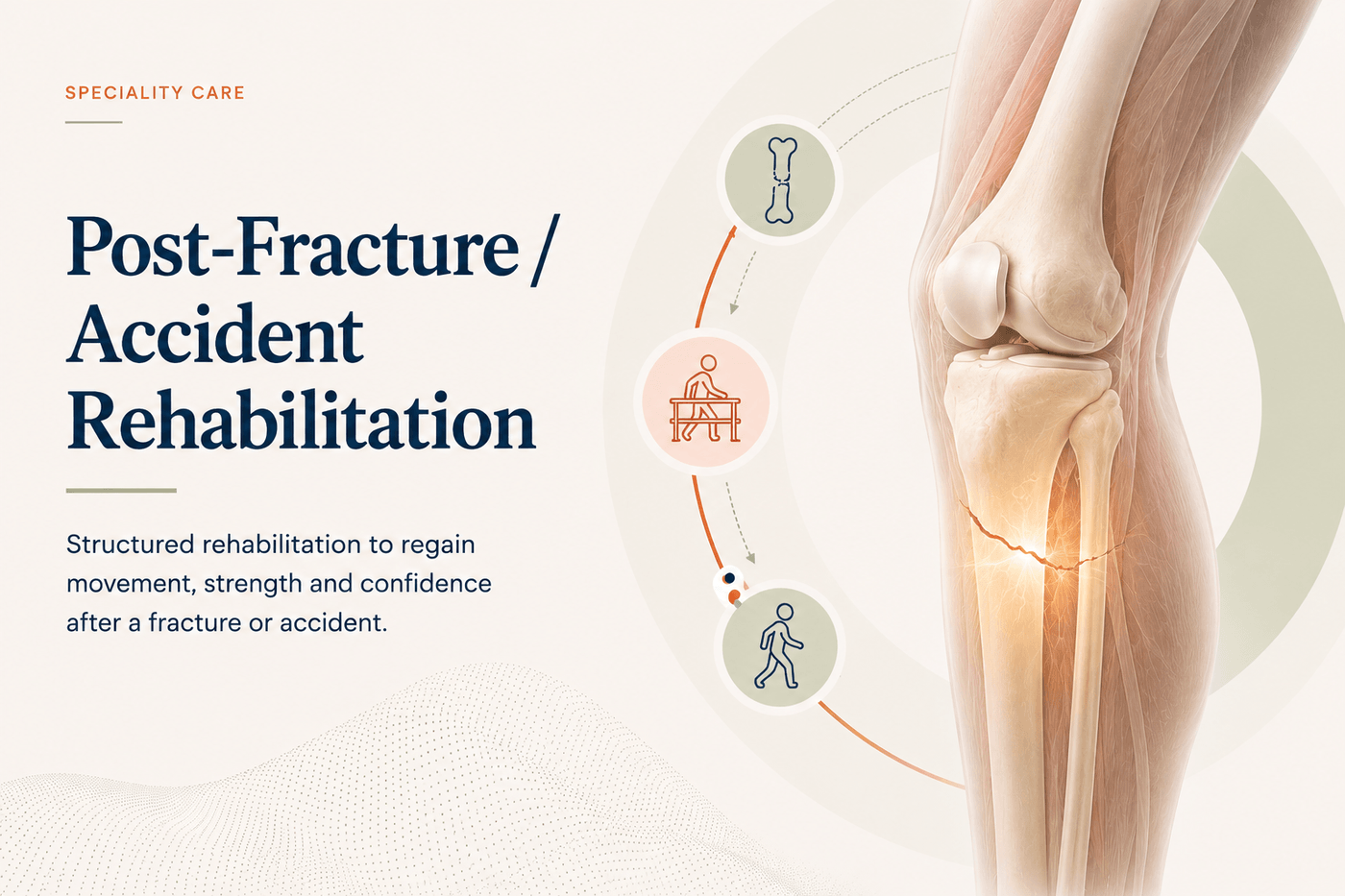 Joint and musculoskeletal problems