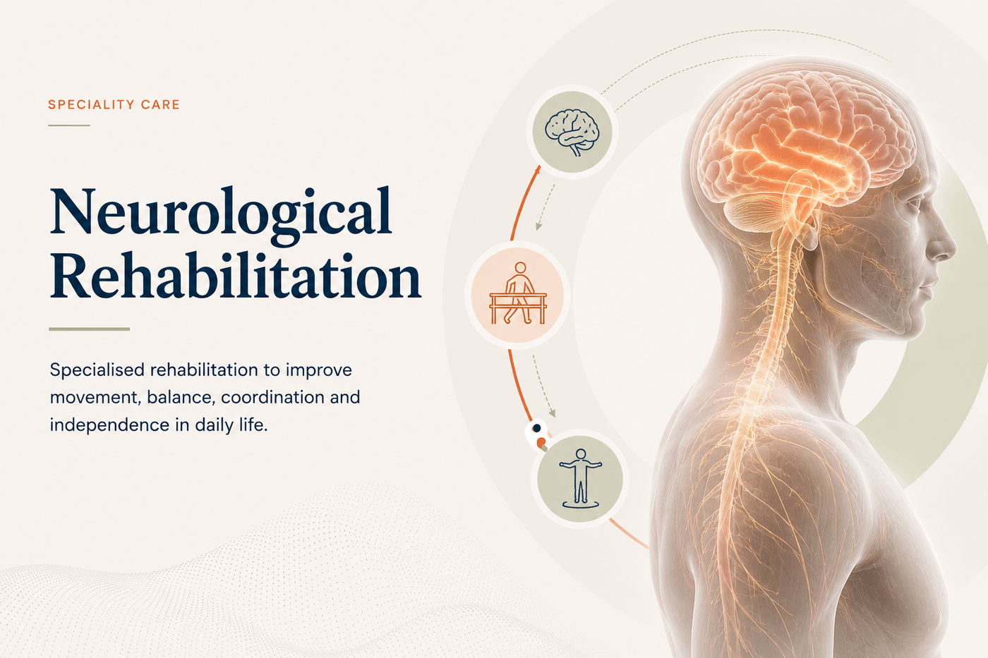 Neurological rehabilitation