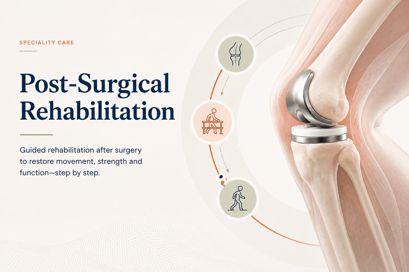 Post-surgical rehabilitation