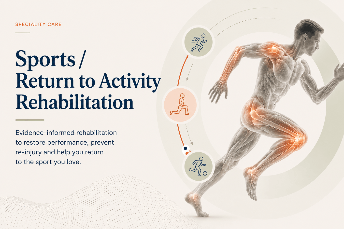 Sports injury rehabilitation